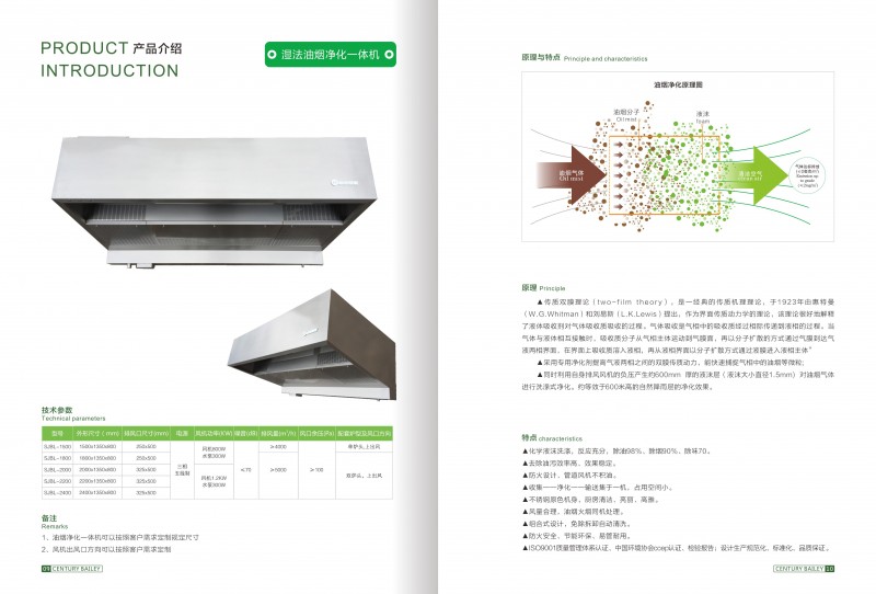 世紀(jì)百利濕法油煙凈化一體機(jī)