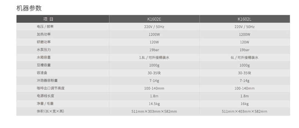 咖樂美K1602參數