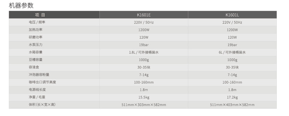 K1601L參數(shù)