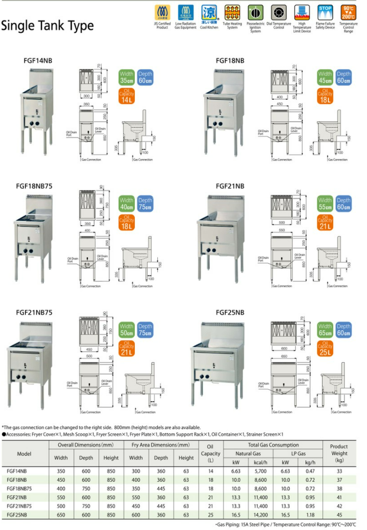 fgf燃氣炸爐資料2.png