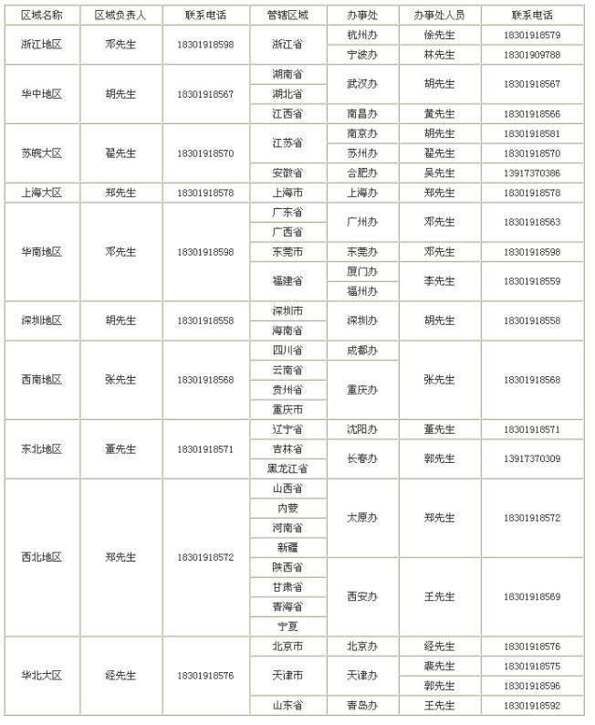 威順R-1S通道式酒店洗碗機 電熱洗碗機 商用洗碗機 大容量洗碗機