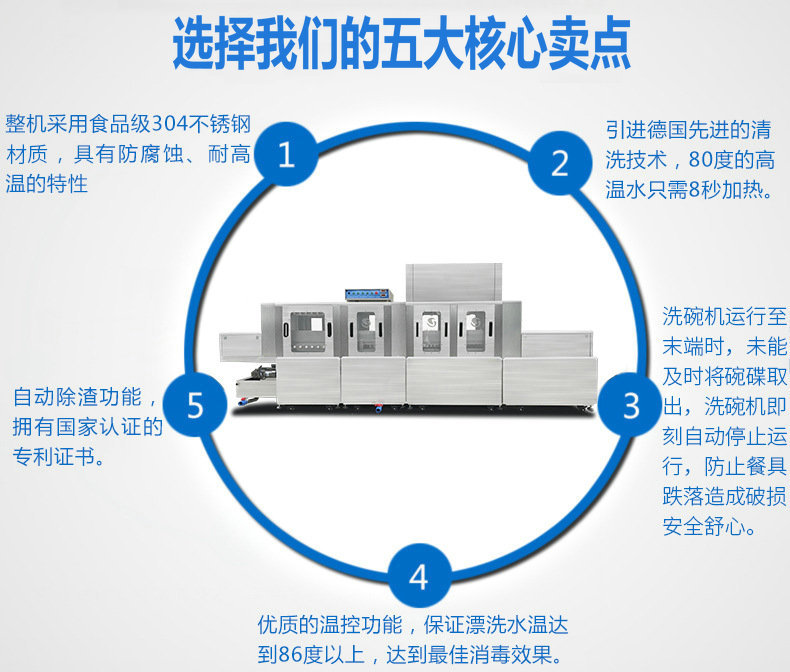 酒店商用洗碗機 小型全自動洗碗機 不銹鋼洗碗機 中央廚具設(shè)備