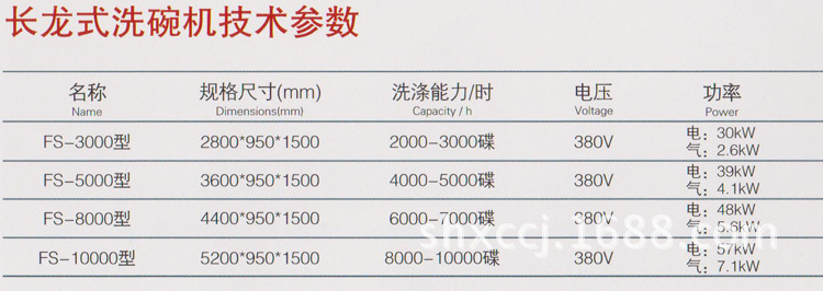 長龍式洗碗機_02