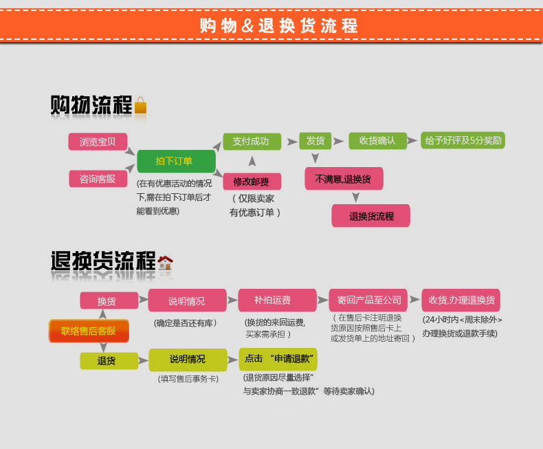 伊德森 雙門豪華全智能熱風循環消毒柜 酒店商用立式不銹鋼消毒柜