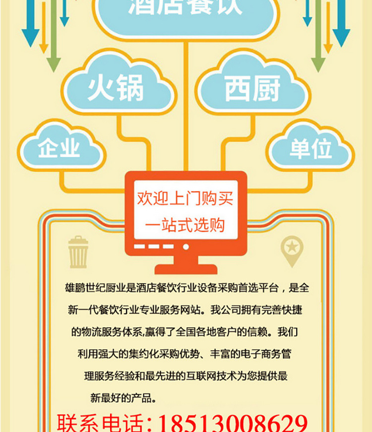 美廚消毒柜商用立式保潔碗柜720L大容量熱風循環發泡消毒碗柜雙門