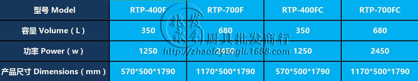 【豪華型熱風循環】商用帶推車消毒柜 RTP-400FC 筷子分餐盤