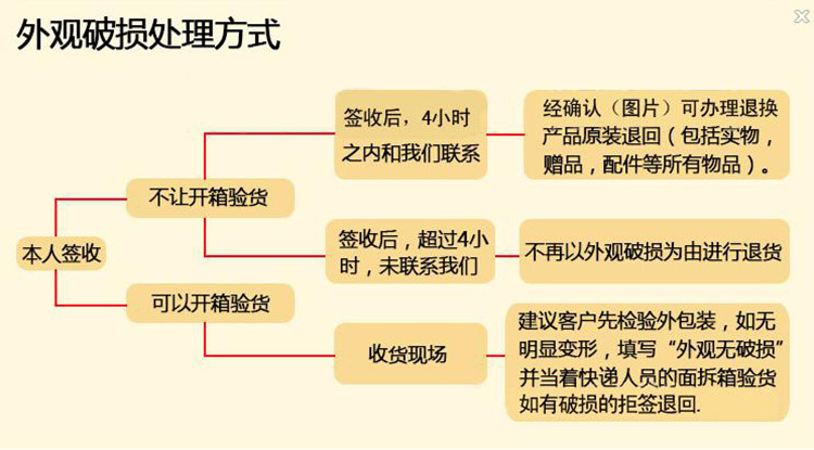 廠家供應連續式馬蹄清洗機|全自動洗菜機|蔬菜清洗機商用