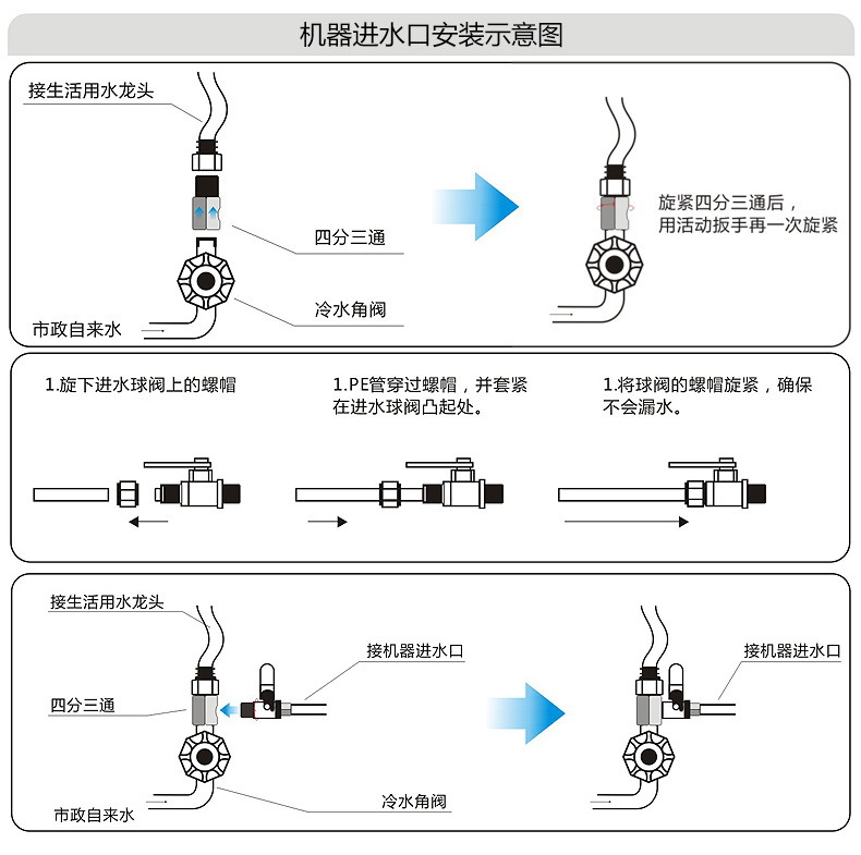 進水口安裝示意圖