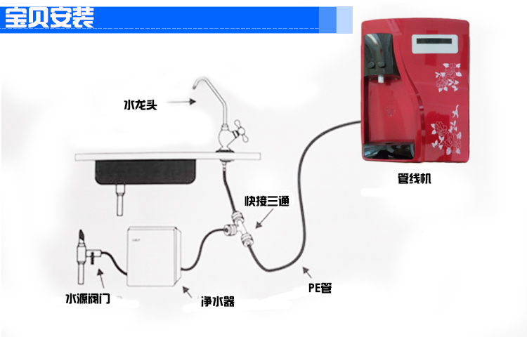 廠家直銷 高端壁掛式溫熱型管線機 接家用商用過濾凈水器原裝正品