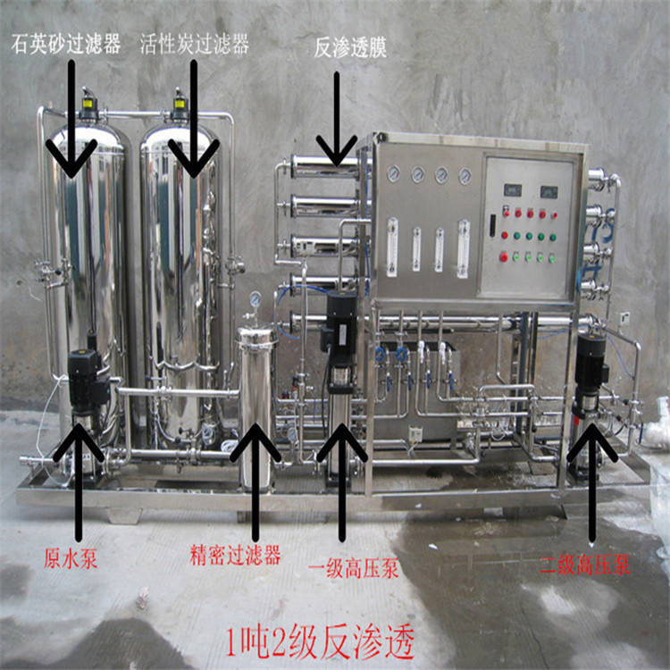 現貨熱賣大型商用RO膜反滲透凈水器直飲水處理設備學校游泳池專用