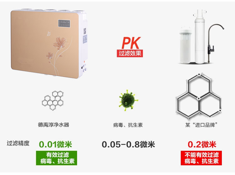 家用商用箱式蘋果6代凈水器RO反滲透純水機直飲機過濾器整機散件