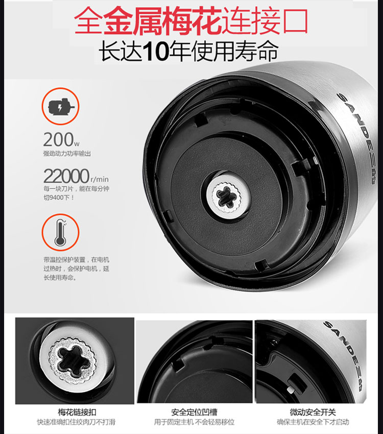 工廠直銷電動玻璃絞肉機家用電動多功能不銹鋼攪碎菜拌機商用家用