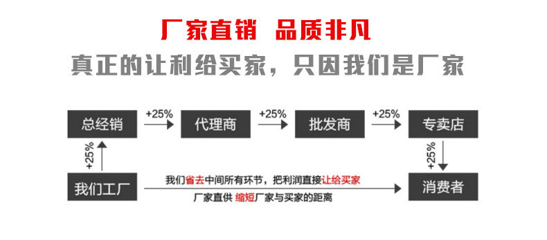 珈博臺式家用鋸骨機立式商用切骨機電動切肉機排骨豬腳剁骨機