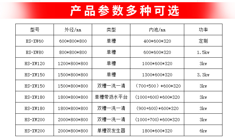 洗碗機(jī)_04