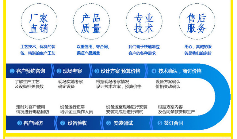 廠家直銷瓜果清洗機(jī) 果蔬清洗機(jī) 商用洗菜機(jī) 品質(zhì)蔬菜清洗機(jī)