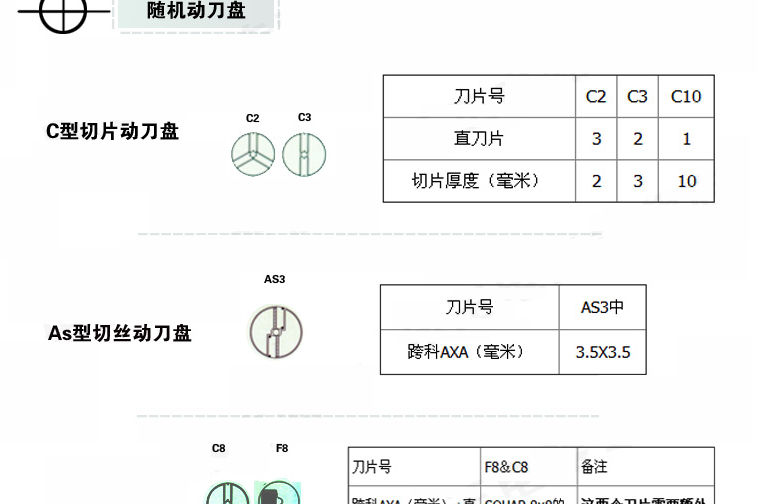 恒聯(lián)TR21型切瓜果機(jī) 商用蔬菜瓜果切片機(jī) 電動(dòng)切絲機(jī)切條機(jī)切粒機(jī)