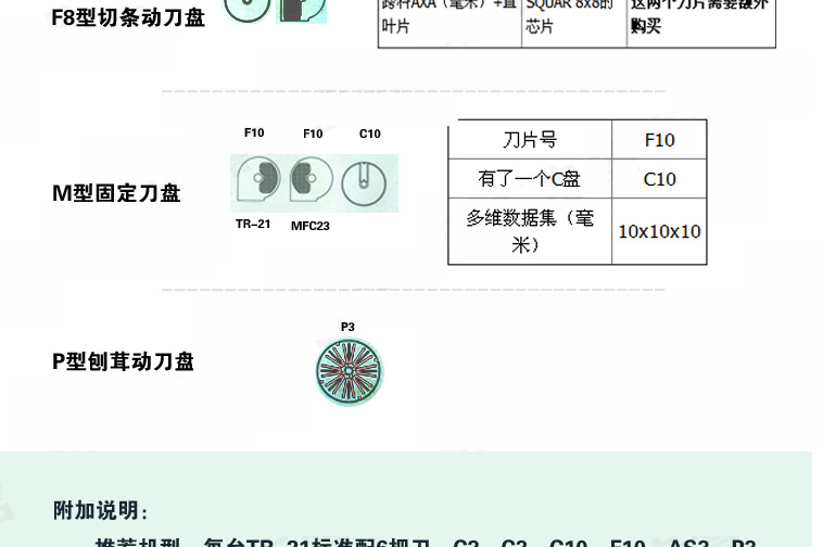 恒聯(lián)TR21型切瓜果機(jī) 商用蔬菜瓜果切片機(jī) 電動(dòng)切絲機(jī)切條機(jī)切粒機(jī)