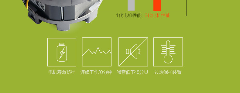 SAVTM/獅威特商用大口徑多功能榨汁機 攪拌果汁機低速原汁機批發(fā)