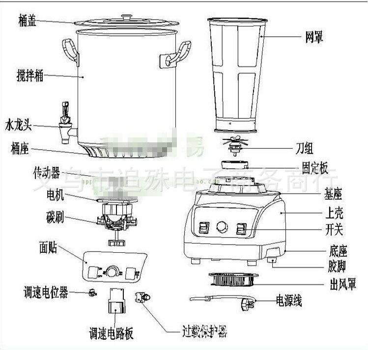 包郵】新款快易好KYH-131 商用現(xiàn)磨豆?jié){機大容量20L 全鋼304