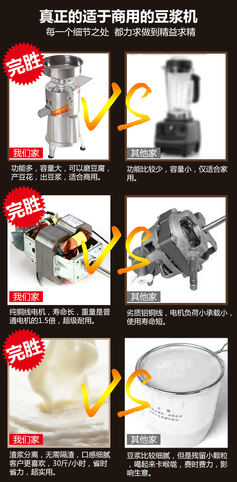 大促銷廠家直銷 商用100型全不銹鋼漿渣自分離磨漿機(jī) 豆?jié){機(jī)