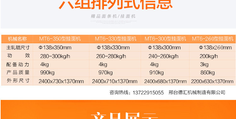 5-250型商用自動五組掛面鮮濕面條機(jī)不銹鋼自動爬桿一次成型掛面