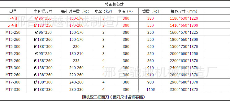 全自動大型商用面條機自動爬桿掛面機鮮面條疊面皮機米面食品機械