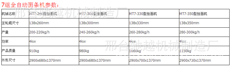 全自動大型商用面條機自動爬桿掛面機鮮面條疊面皮機米面食品機械