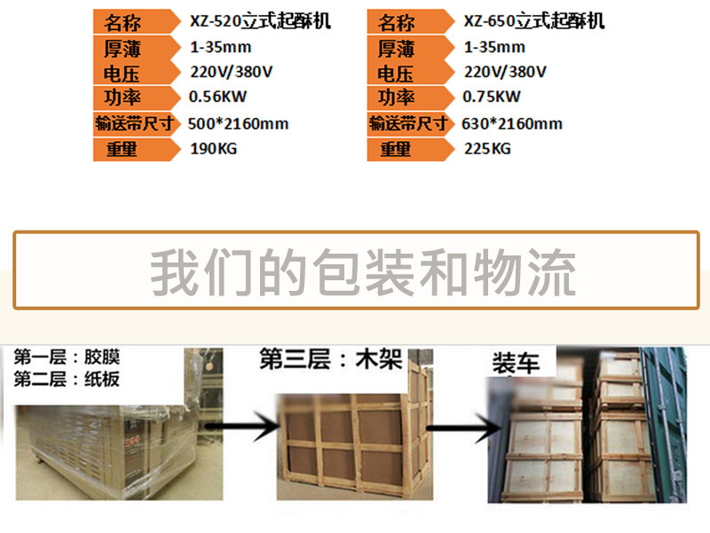 廠家批發(fā)起酥機(jī)商用 立式面包機(jī)壓面機(jī)面團(tuán)開酥機(jī)月餅酥餅酥皮機(jī)