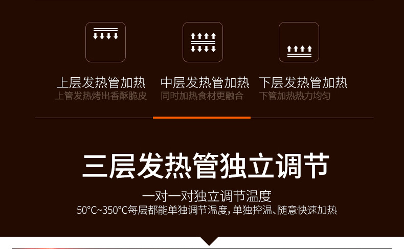 悍舒商用電烤箱燃?xì)舛喙δ芸緺t蛋糕蛋撻烘爐電烤箱二層披薩烤盤