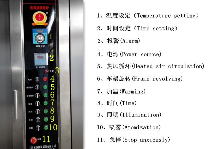 烤箱 商用萬能電烤箱 志程16層32盤食品專用熱風旋轉烤箱