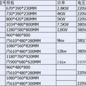 華星12型廠家直銷電炸爐設(shè)備加厚油盆電炸爐 商用單缸電炸爐