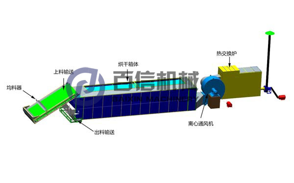 帶式烘干機(jī)-3D