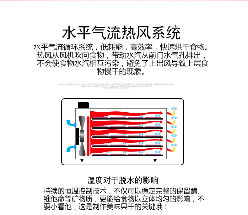 商用不銹鋼干果機(jī)食物脫水風(fēng)干機(jī)水果蔬菜寵物肉類食品烘干機(jī)家用