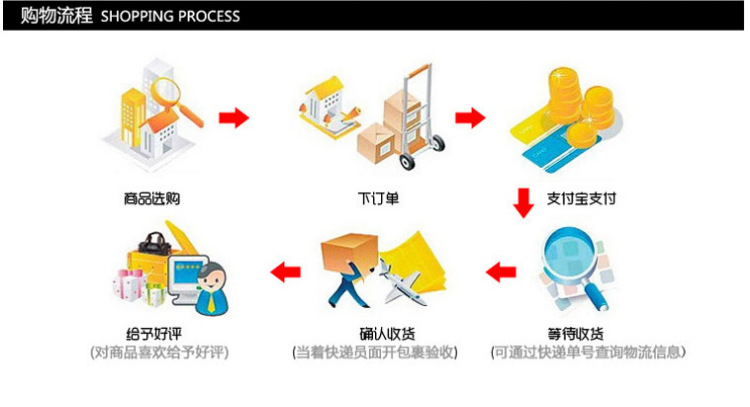 溫州一喜 燒烤爐商用 比薩烘烤爐 可烤制面包小吃機(jī)械 廠家直銷