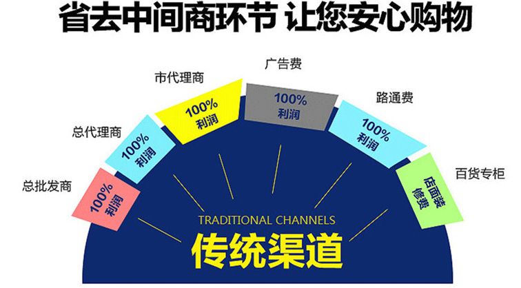 廠家直銷 全自動多功能烙餅機 液壓商用大型烤餅機煎餅機油餅機