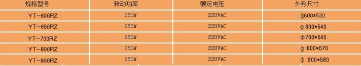 批發全自動雜糧煎餅機 商用煎餅爐 鏊子直徑60、65、70、80、90cm