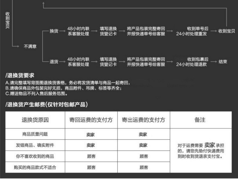 箱式商用電餅鐺烙餅機煎包機煎餅機烤餅機飯店商用大型電餅鐺正品