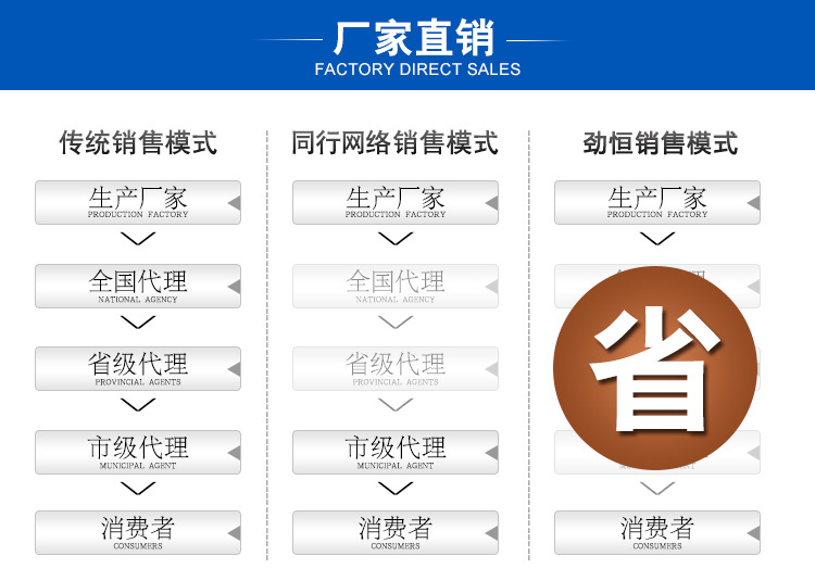 勁恒果木炭烤鴨爐 商用不銹鋼烤雞烤羊腿烤肉爐玻璃視窗展示 批發(fā)