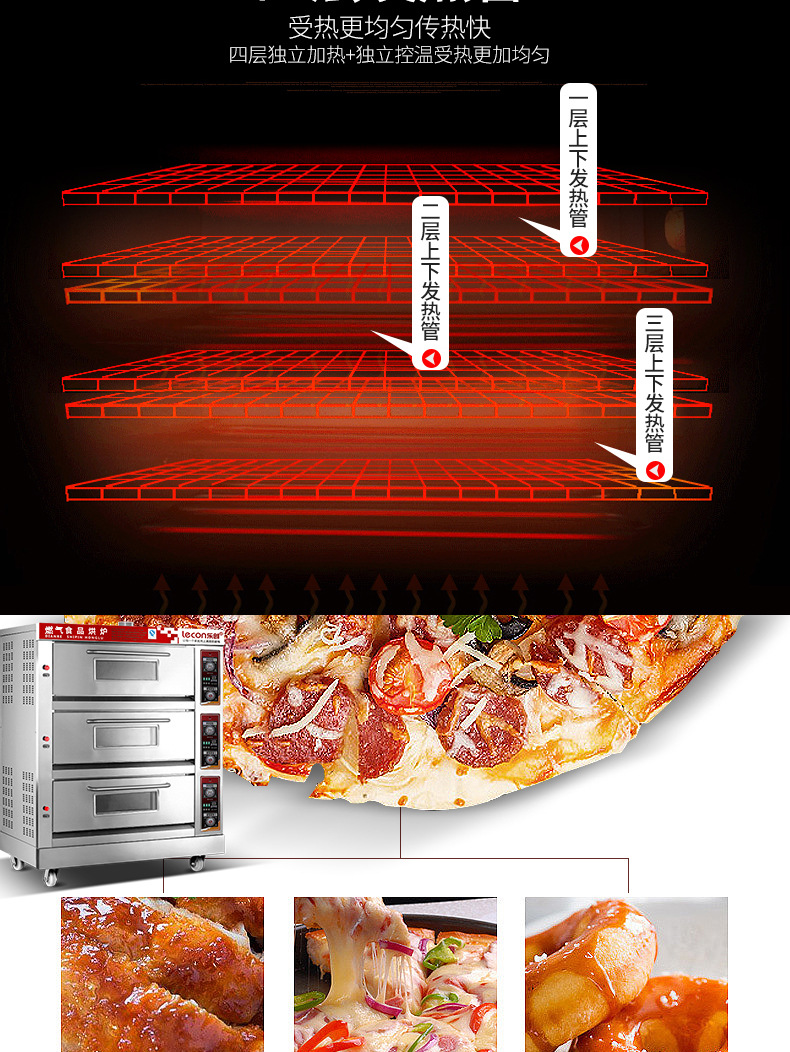 樂(lè)創(chuàng) 烤箱商用三層六盤大型面包烤爐電烤箱蛋糕面包披薩蛋撻 烘爐