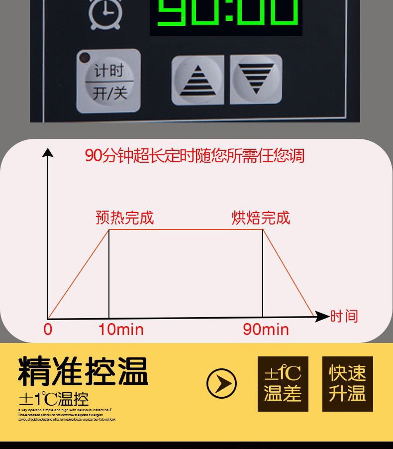 睿美 商用烤箱三層六盤蛋糕面包披薩烘爐烘焙烤爐定時 大型電烤箱