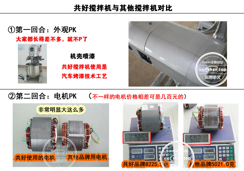 共好 B10多功能攪拌機 商用打蛋機 鮮奶機 奶油打發(fā)機STPN-B10