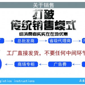 全自動(dòng)香腸臘腸煙熏爐 不銹鋼肉食煙熏爐 商用節(jié)能燒雞煙熏爐