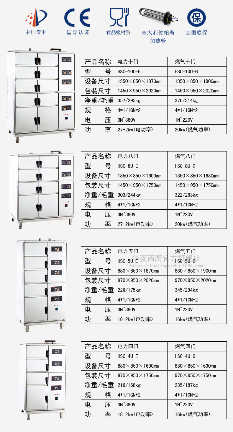 組合蒸柜詳情頁最新_07