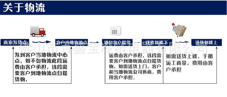 廠家直銷商用節(jié)能雙頭電熱煮面爐 不銹鋼雙頭電熱售賣臺設(shè)計定做