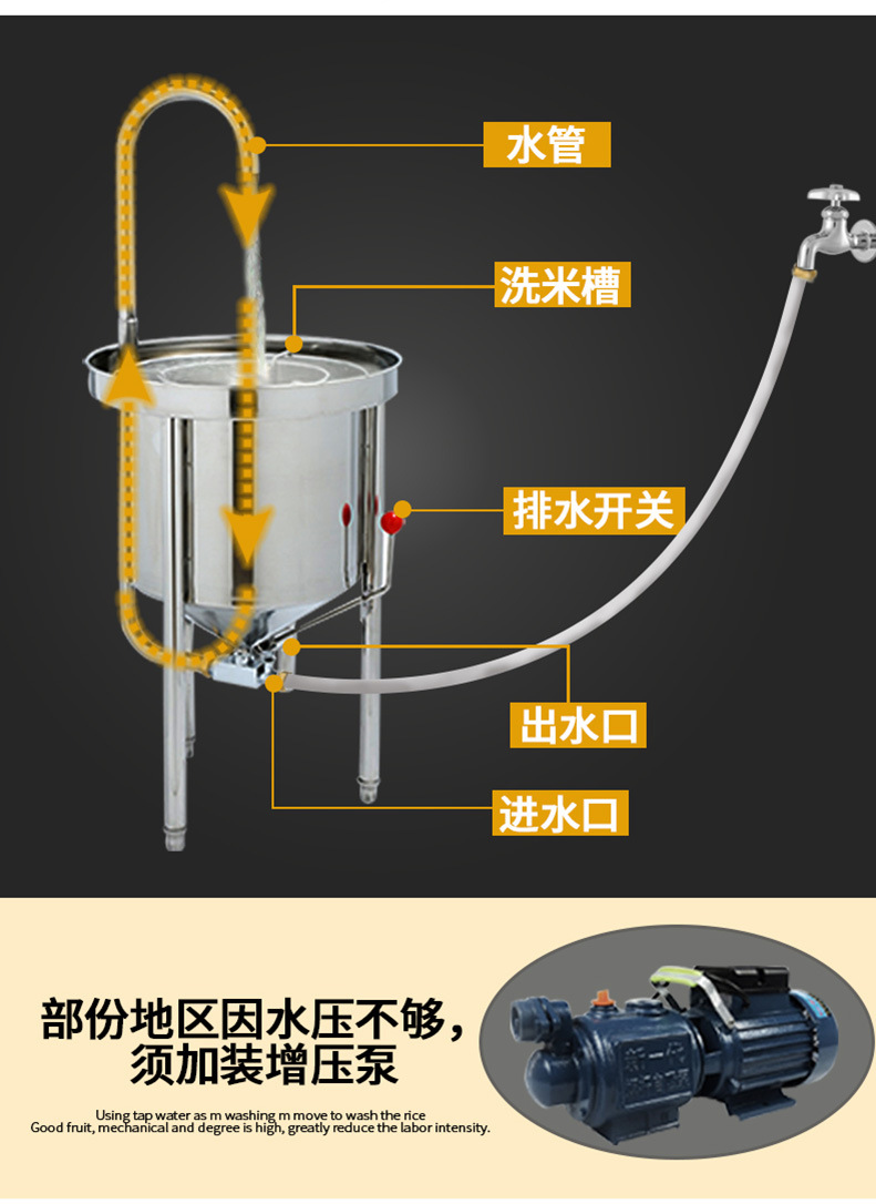 樂創20KG50KG全自動不銹鋼洗米機 水壓式大型淘米機 商用洗米機