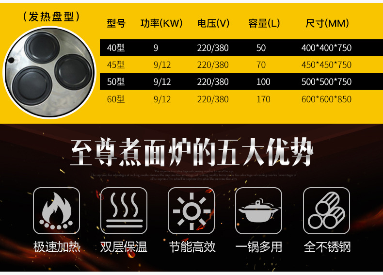 酒店廚房設備不銹鋼節能湯桶 商用天燃氣蒸煮爐 湯面爐 電煮面爐