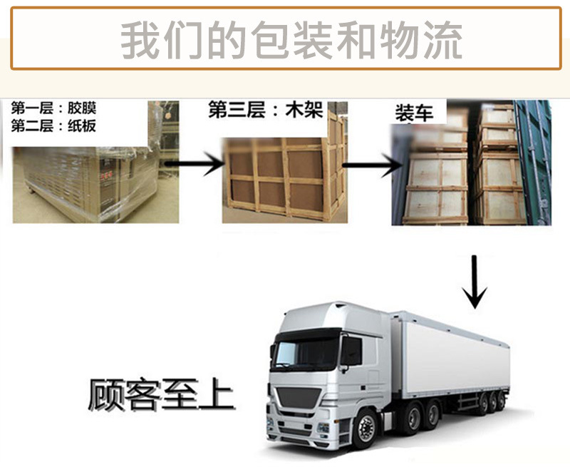 半自動分割滾圓機(jī)詳情圖_06