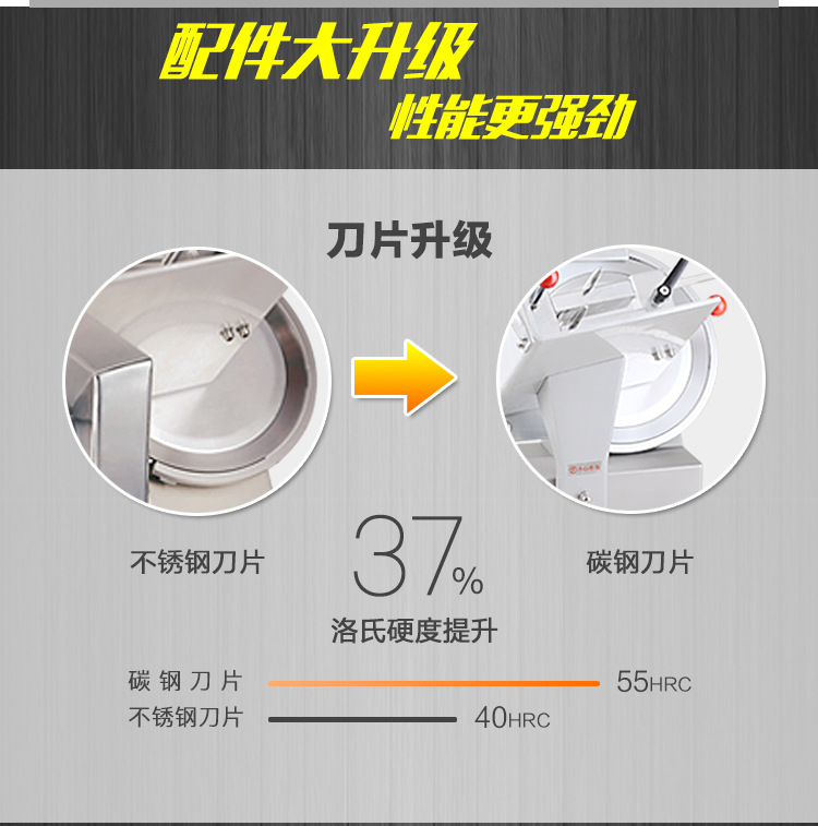 10寸不銹鋼切肉機(jī)商用肥牛羊肉卷切片機(jī)電動(dòng)刨肉機(jī)全自動(dòng)刨片機(jī)