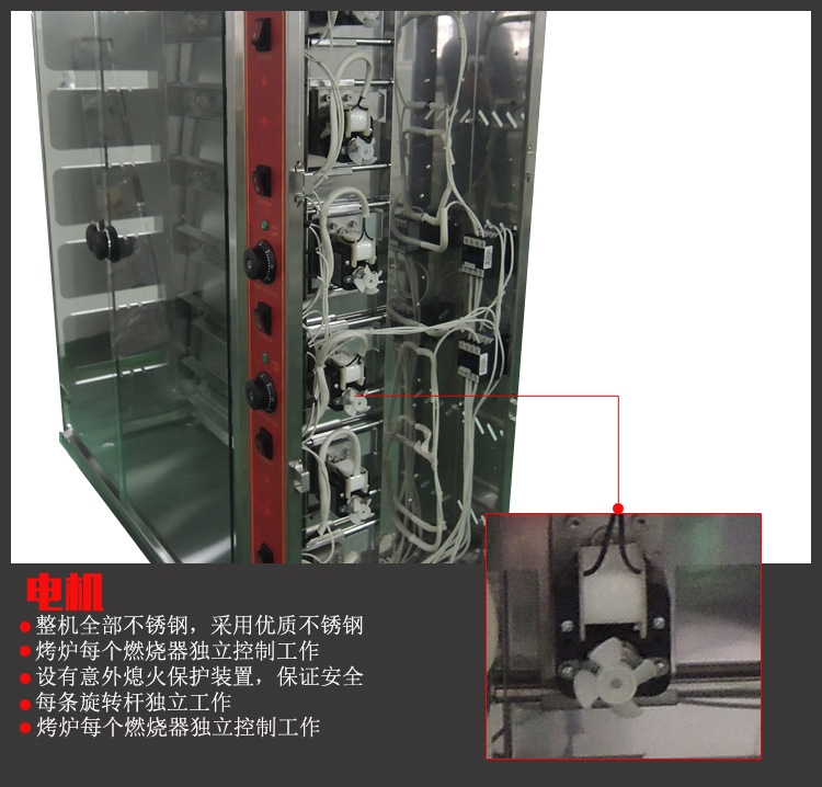 商用SEJ-3P自動旋轉電熱燒雞爐燒烤爐 新款3棍烤乳鴿烤鴨電熱烤爐