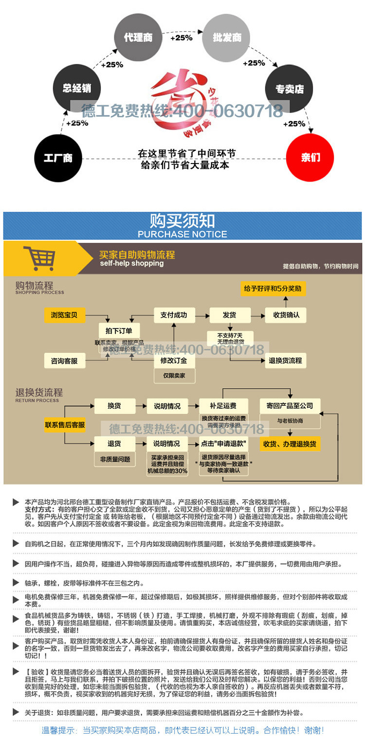 新品 400型起花烙餅機商用不銹鋼自動薄餅千層餅機一次成型烙油餅